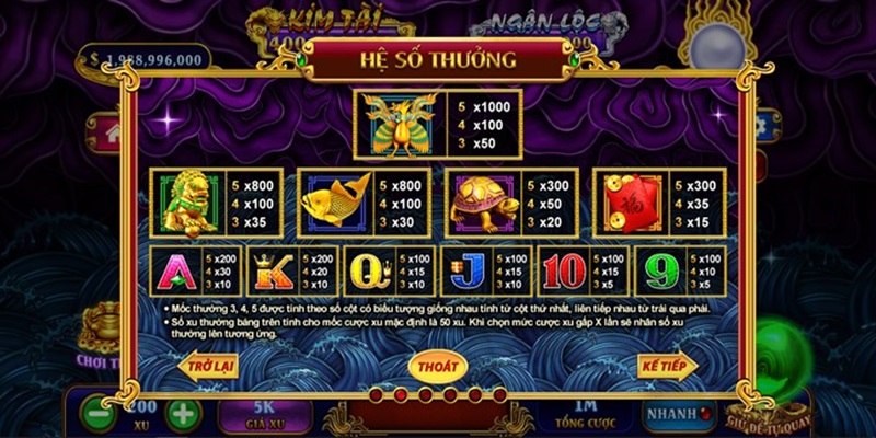 Các thuật ngữ quan trong trong game nổ hũ là gì